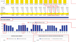 How to Read - Monthly Gas IV Report 2_Page